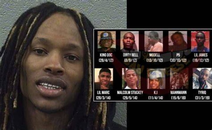 Unraveling The Mystery: How Did King Von Kill?