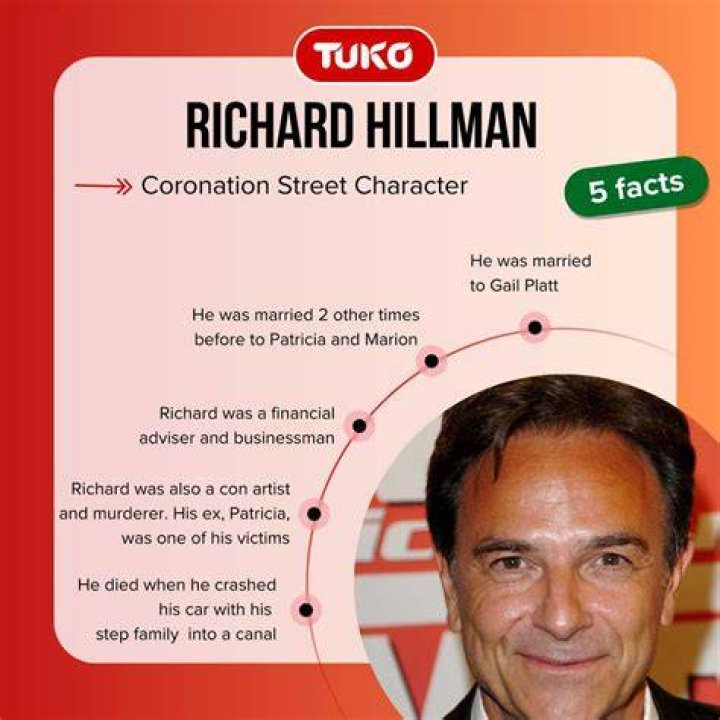 Unraveling The Mystery Surrounding Richard Hillman’s Death