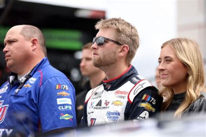 Unraveling The Mystery: The William Byron And Erin Blaney Breakup