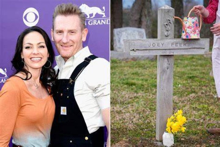Unraveling The Mystery: When Did Rory Feek Pass Away?