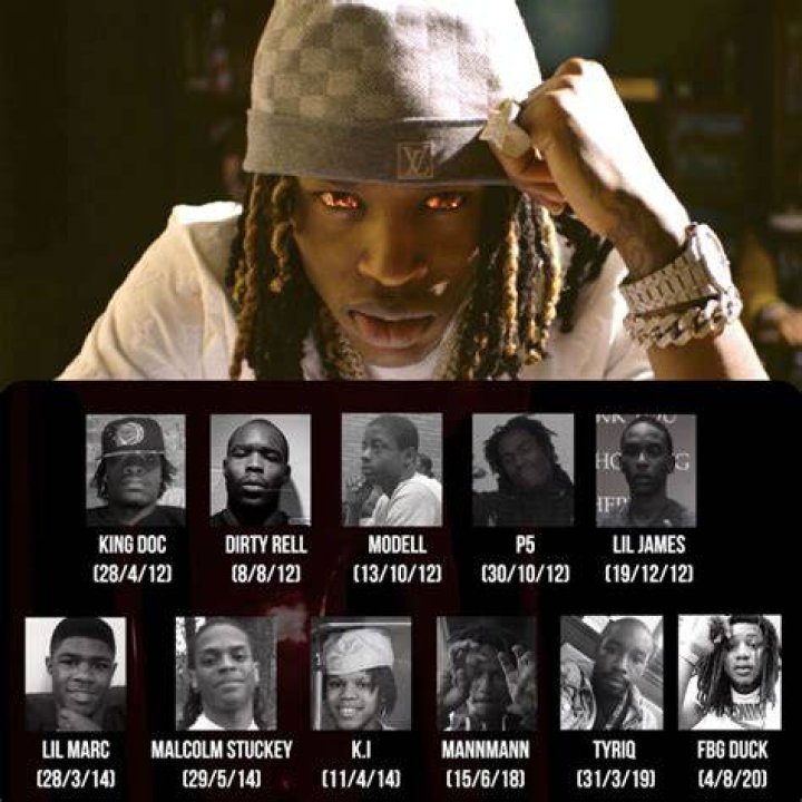 Unraveling The Mystique: How Did King Von Kill 10 People?