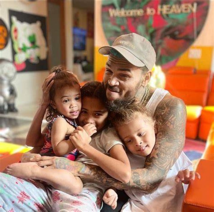 Unraveling The Mystique Of Chris Brown's Dating Life