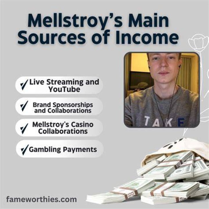 Unraveling The Wealth Of Mellstroy: How Is Mellstroy So Rich?