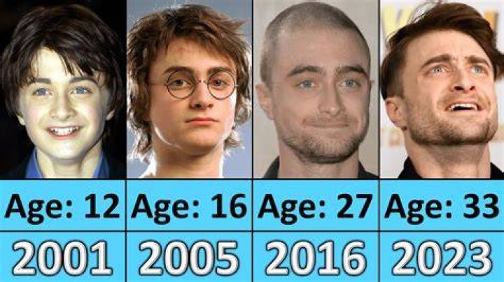 Unveiling Daniel Radcliffe’s Age Across His Filmography