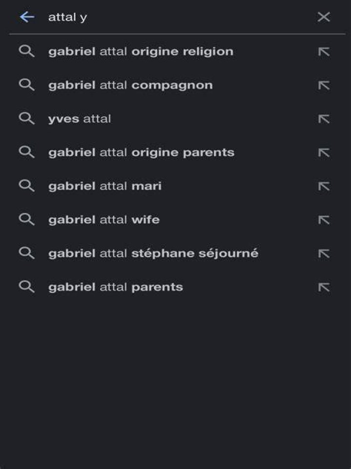 Unveiling Gabriel Attal's Origins: A Deep Dive Into His Background