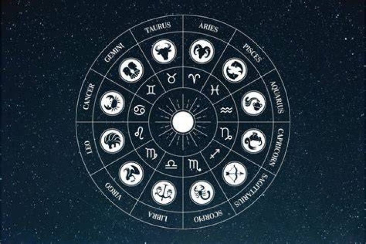Unveiling Hania Amir's Zodiac Sign: A Glimpse Into Her Astrological Identity