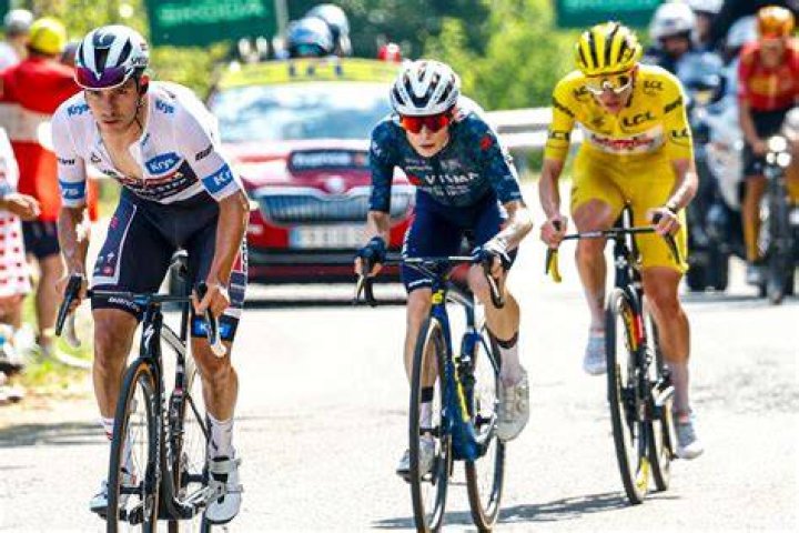 Unveiling Jonas Vingegaard's Height: A Closer Look At The Cycling Sensation