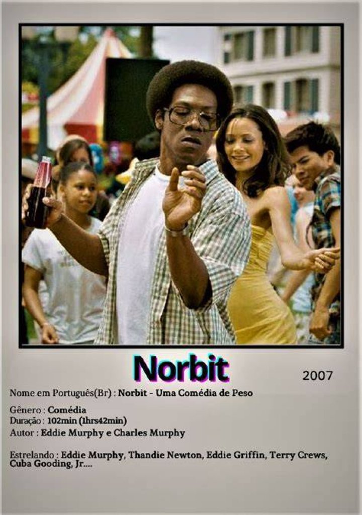 Unveiling The Charm Of "Go Norbit Go Norbit"