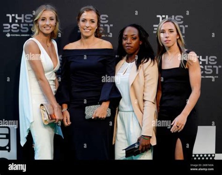 Unveiling The Dynamic Duo: Jordan Nobbs And Leah Williamson