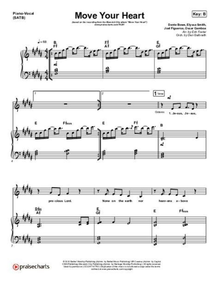 Unveiling The Emotion: Move Your Heart Maverick City Lyrics