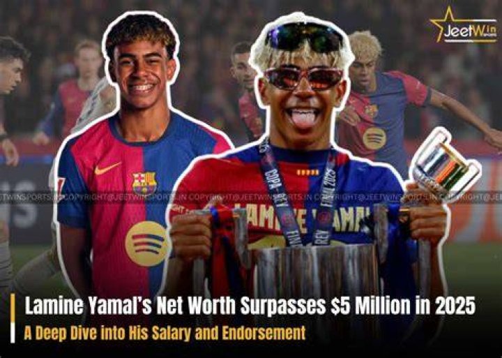 Unveiling The Financial Landscape: What Is Yamals Net Worth?