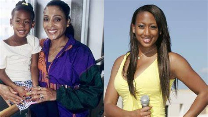 Unveiling The Legacy: Flo Jo's Daughter And Her Remarkable Journey