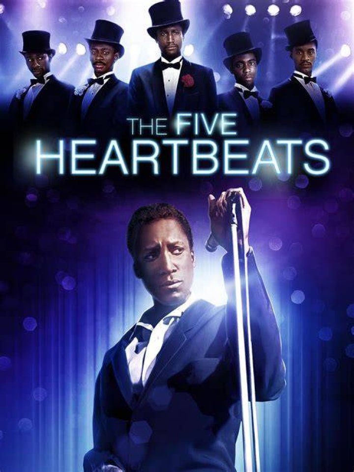 Unveiling The Legacy Of Leon In The 5 Heartbeats