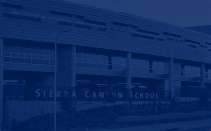 Unveiling The Legacy Of Sierra Education Name