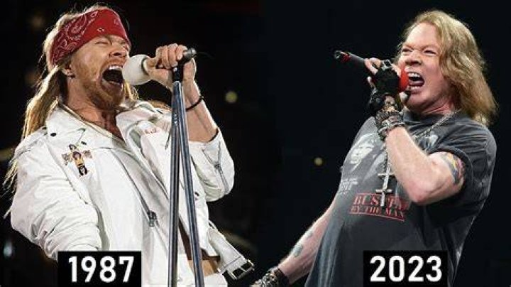 Unveiling The Life And Legacy Of Axyl Rose