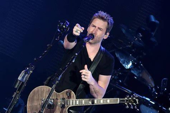 Unveiling The Life And Times Of Chad Robert Kroeger