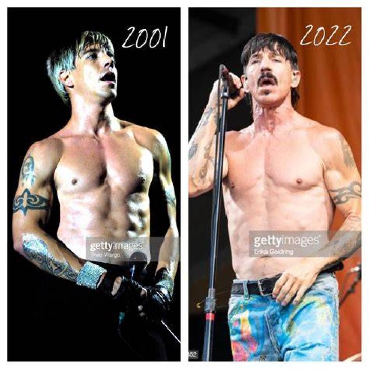 Unveiling The Life Of Anthony Kiedis At 19: A Journey Through Music And Personal Growth