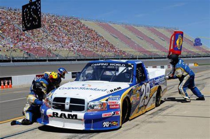 Unveiling The Life Of Jeff Gordon's Niece: A Close Connection To NASCAR Legend