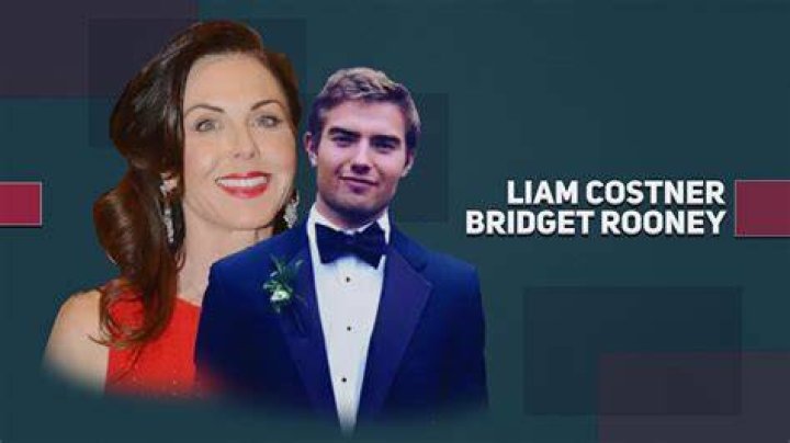Unveiling The Life Of Liam Costner: A Journey Beyond The Spotlight
