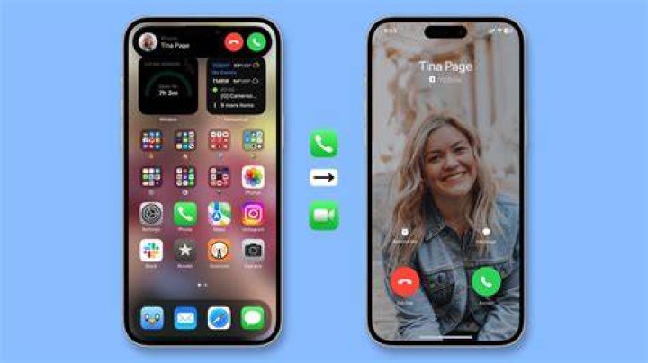 Unveiling The Mystery: How To Know If Someone Is Screen Recording FaceTime
