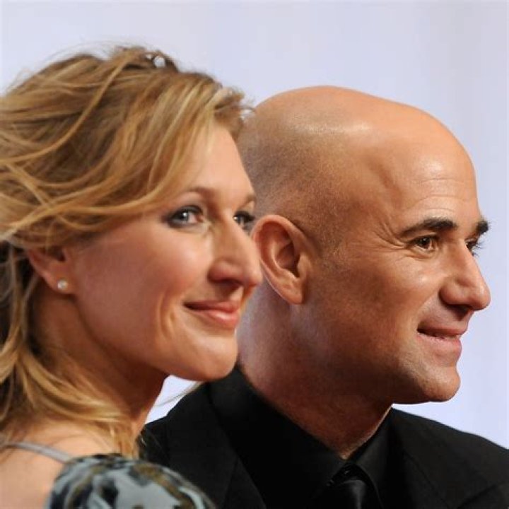 Unveiling The Mystery: Is Andre Jin Married?