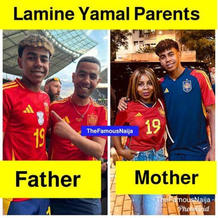 Unveiling The Mystery: Lamine Yamal Parents Names