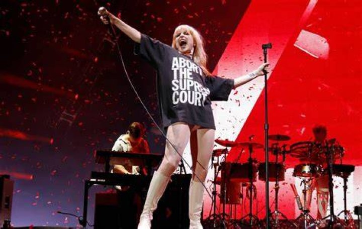 Unveiling The Rhythm: The Life Of Paramore's Percussionist