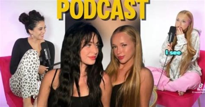 Unveiling The Secrets: What Is Camilla Araujo Podcast Called?