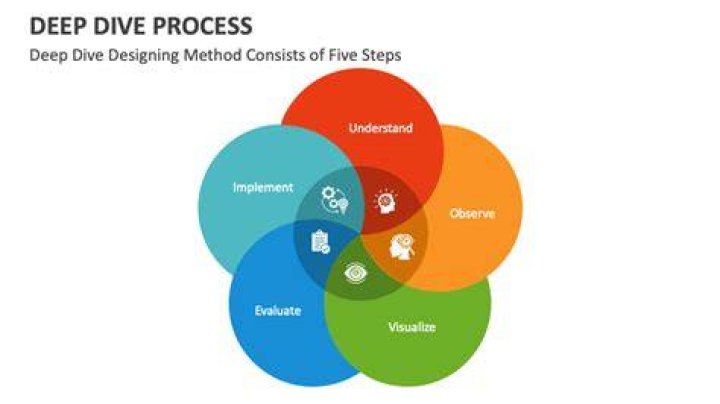 Unveiling The Sierra Education Of Leak: A Deep Dive Into The Controversy