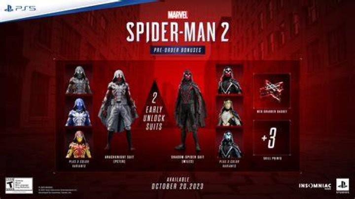 Unveiling The Spider-Man Vid Leak: What You Need To Know