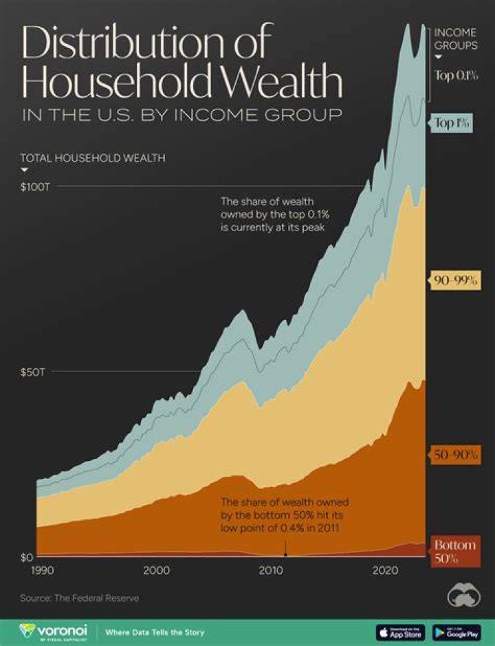 Unveiling The Wealth Of Jimmy Iovine: How Much Is He Worth?