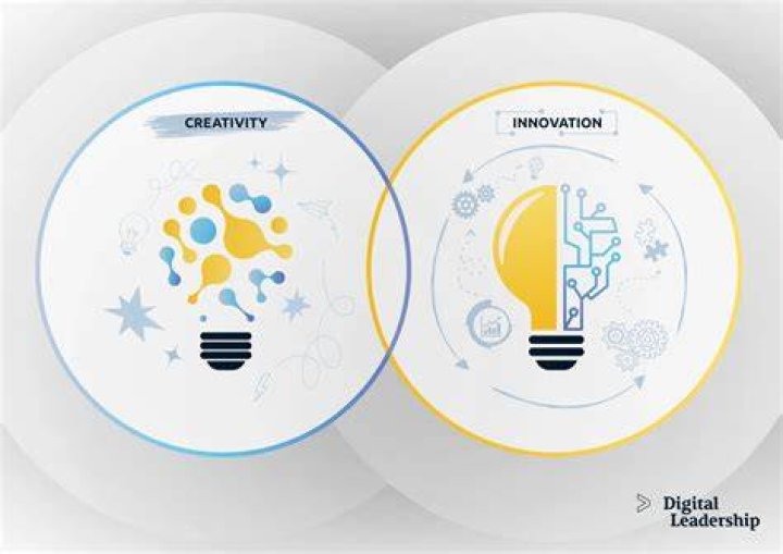 Unveiling The World Of Drewgulliver: A Journey Through Creativity And Innovation