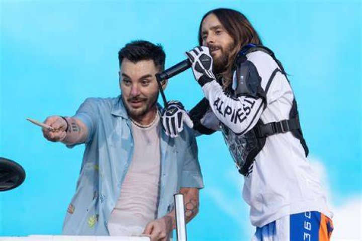 Unveiling The World Of Jared Leto Band: A Musical Journey