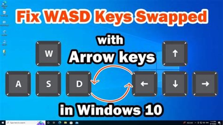 WASD and arrow keys swapped? Here's how to fix it