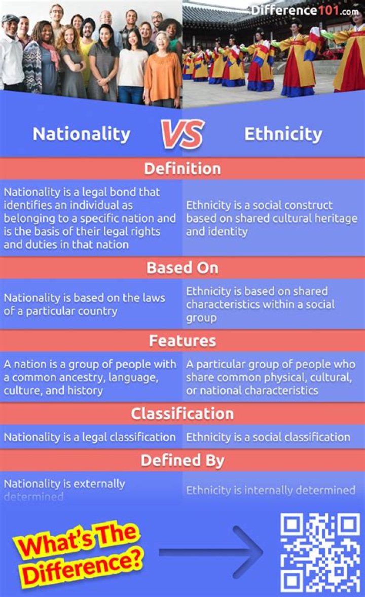 What Is Emma Grede Ethnicity? Nationality And Religion Of Businesswoman