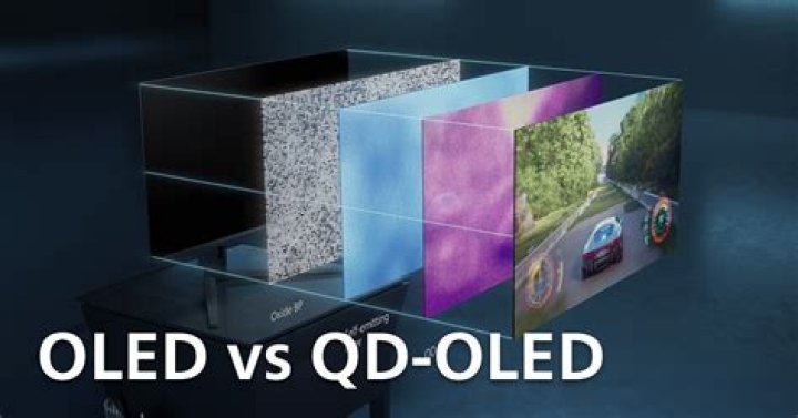 What is QD-OLED? The hybrid TV tech fully explained