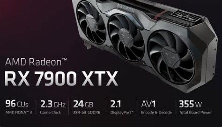 What power supply do you need for the AMD RX 7900 XTX?