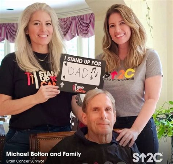 Where Is Michael Bolton’s Daughter Taryn Bolton Now?