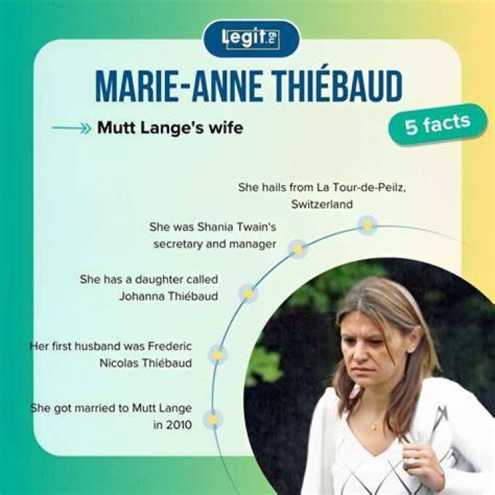 Where Is Mutt Lange New Wife Marie Anne Thiebaud Now?
