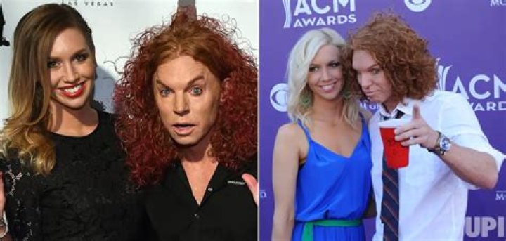 Who Is Amanda Hogan? Carrot Top Girlfriend Or Wife -Everything To Know