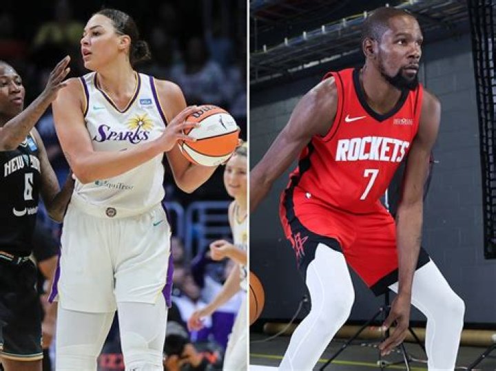 Who Is Liz Cambage’s Partner? Everything To Know About The Athlete