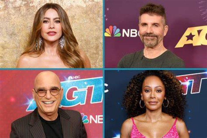 Who Is Storm Large Partner? More To Know About The AGT Contestant Relationships And Sexuality