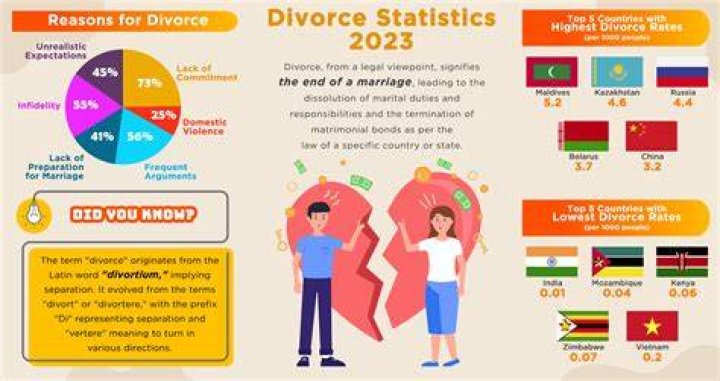 Why Did Donnie And Jenny Get Divorced In 2024: The Shocking Truth
