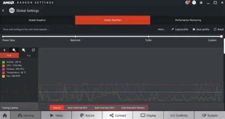 Why I downclock my powerful GPU, and you should too