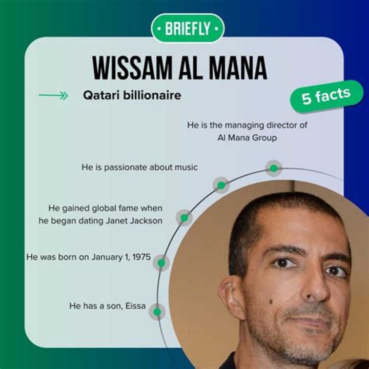Wissam Al Mana: The Visionary Entrepreneur Of 2024