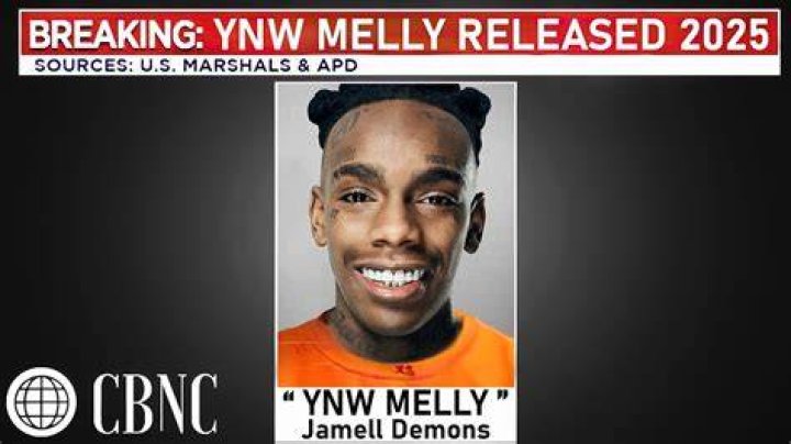YNW Melly's Jail Status: Latest Updates And Timeline