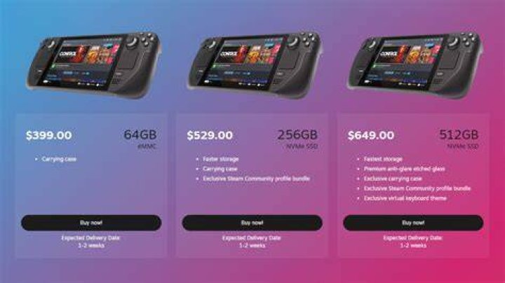 You can now buy Steam Deck parts. Here's how much they cost