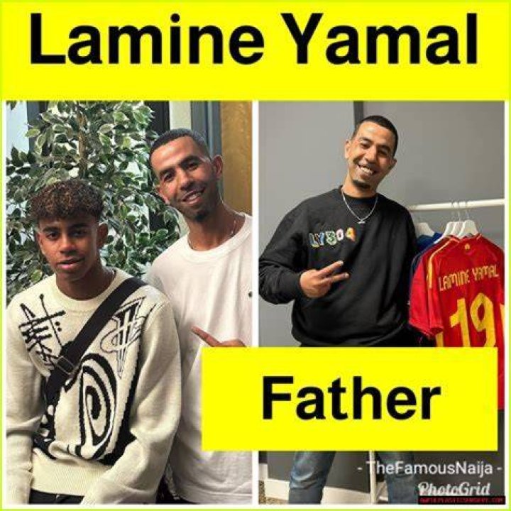 Your Personal Guide To Lamine Yamal Dad Agr