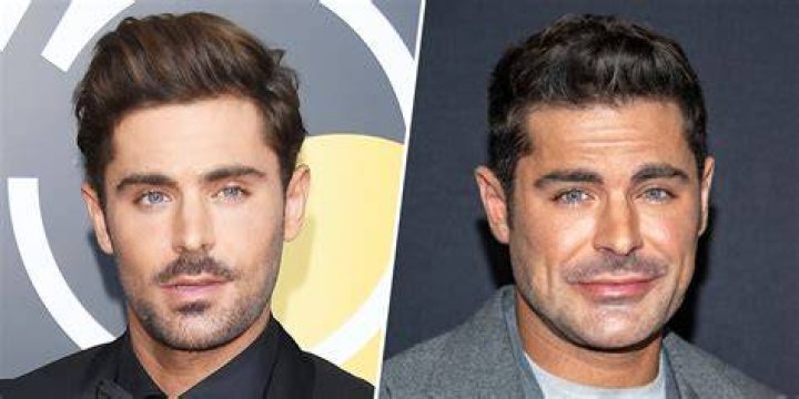 Zac Efron: A Journey Through His Relationships